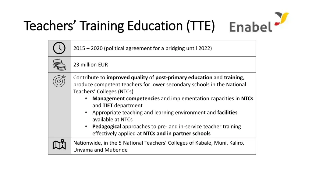 teachers teachers training education tte training