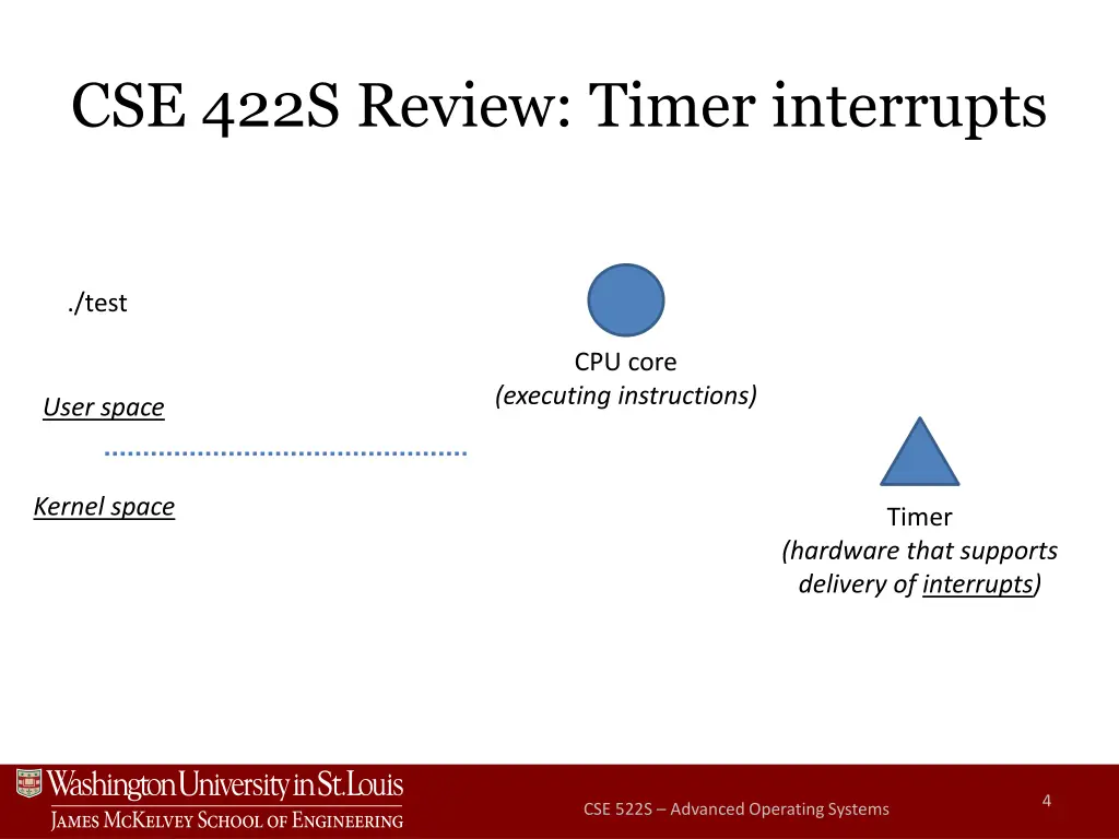 cse 422s review timer interrupts 1