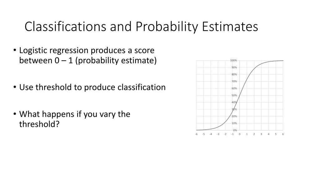 classifications and probability estimates