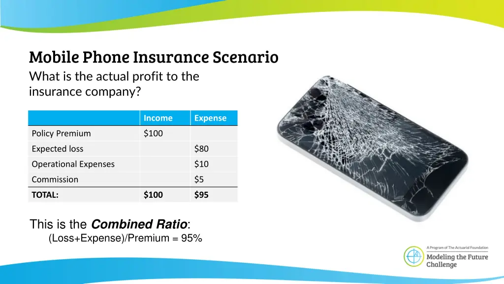 mobile phone insurance scenario what