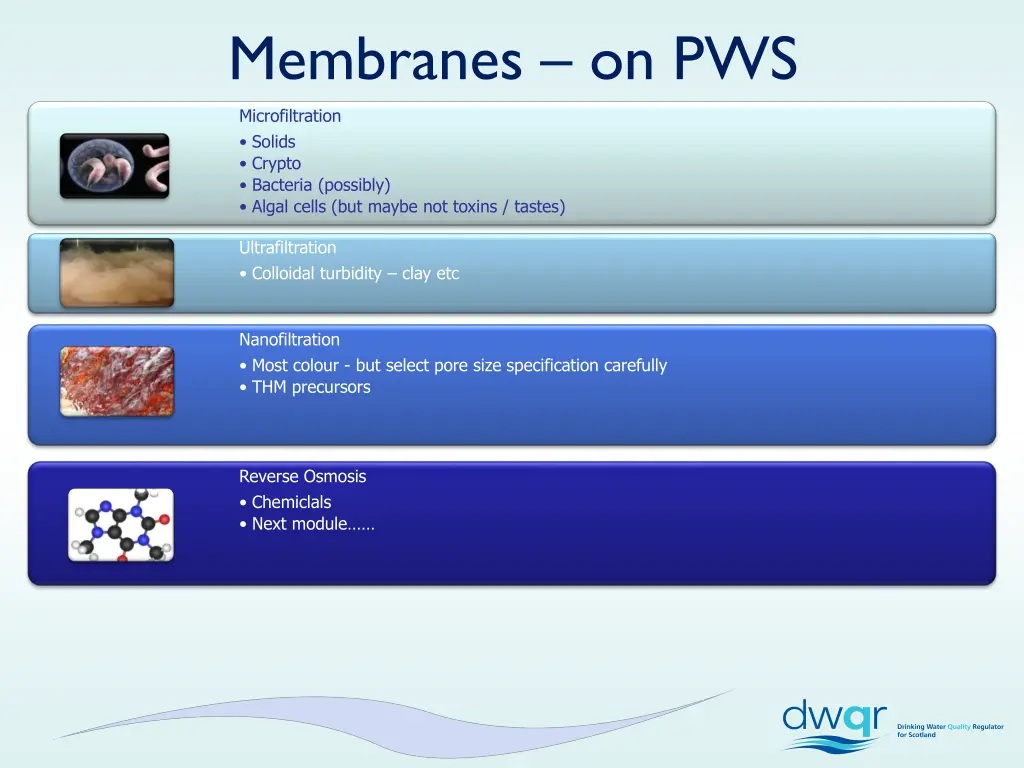 membranes on pws