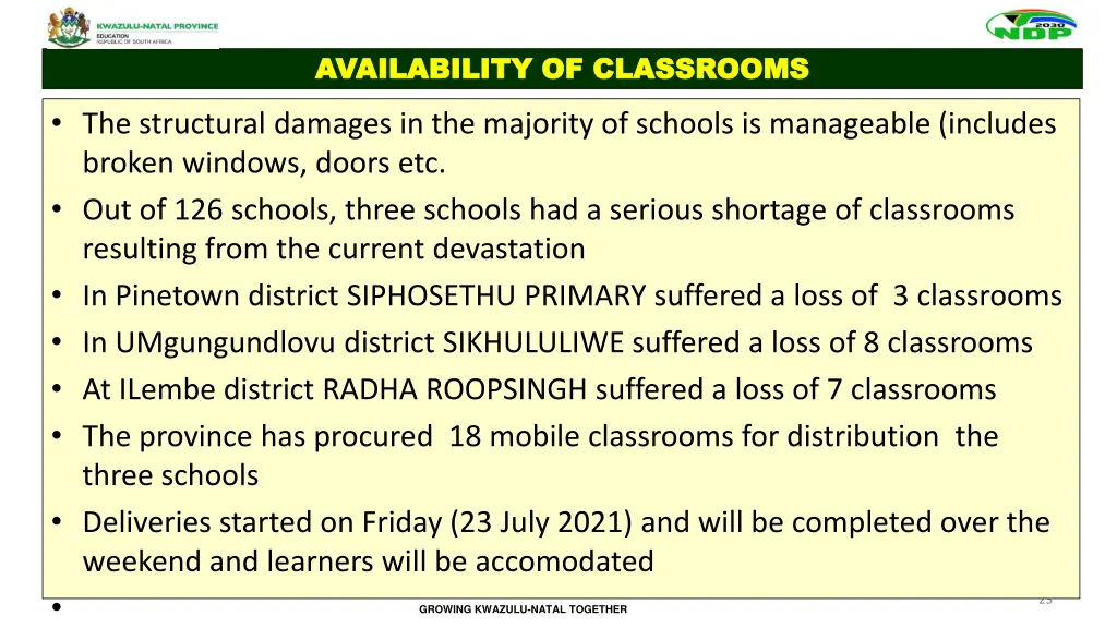 availability of classrooms availability