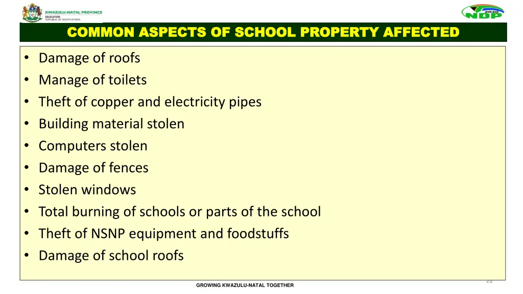 common aspects of school property affected common