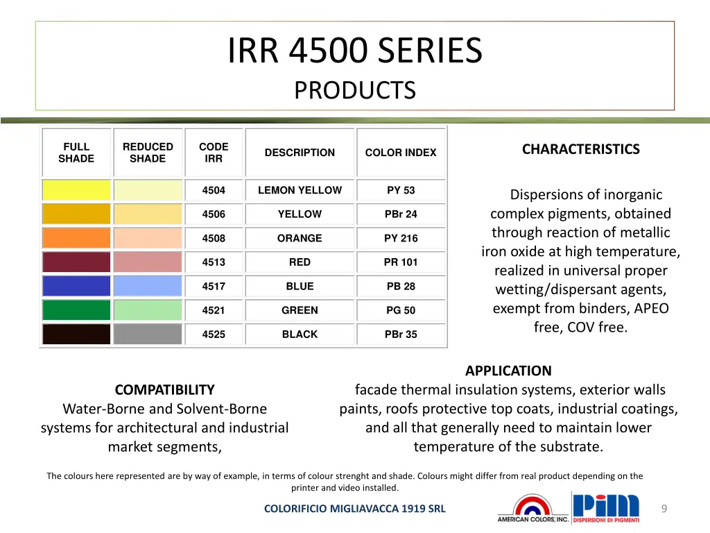 irr 4500 series products