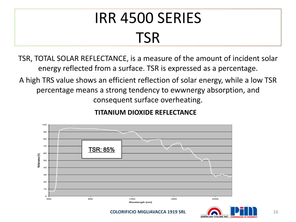 irr 4500 series tsr