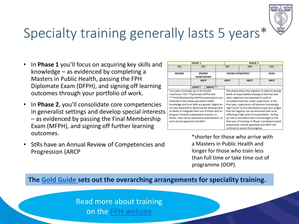 specialty training generally lasts 5 years