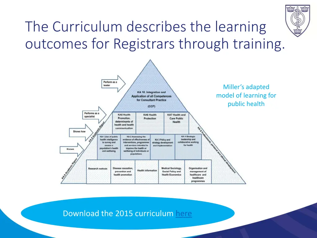 the curriculum describes the learning outcomes