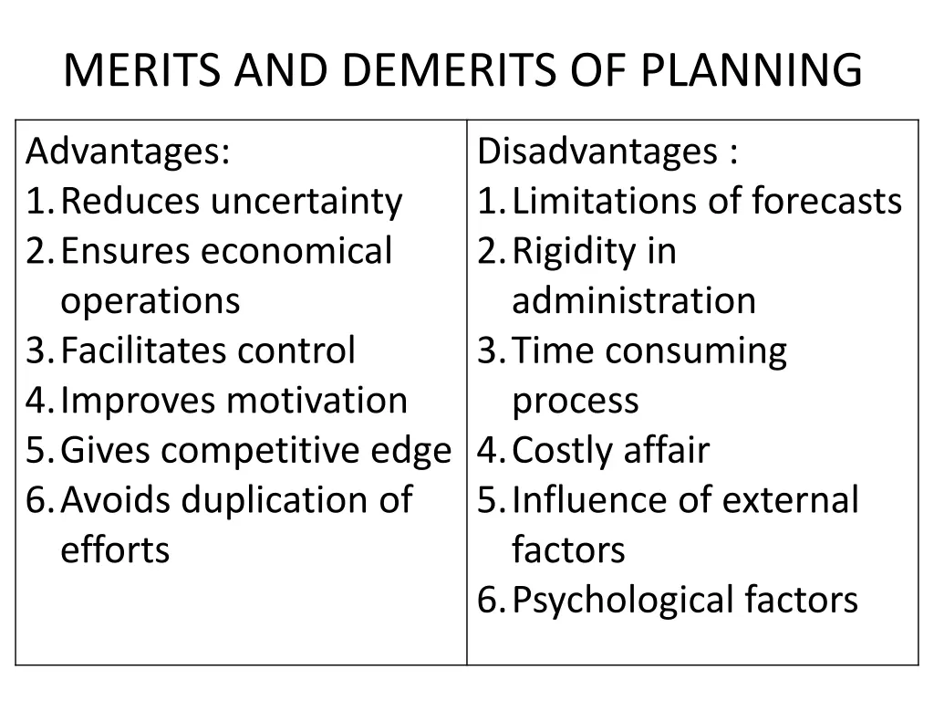 merits and demerits of planning