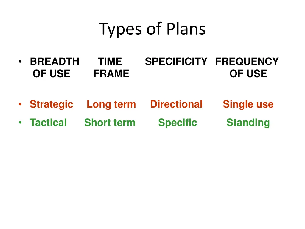 types of plans