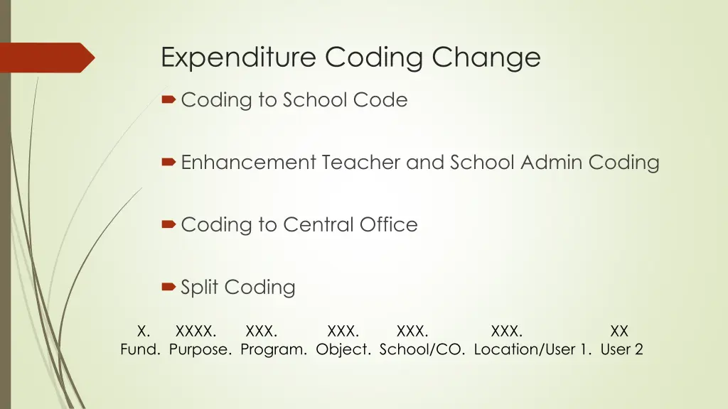 expenditure coding change