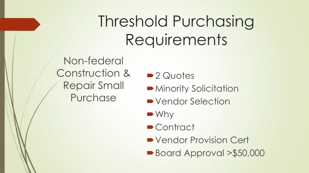 threshold purchasing requirements 10