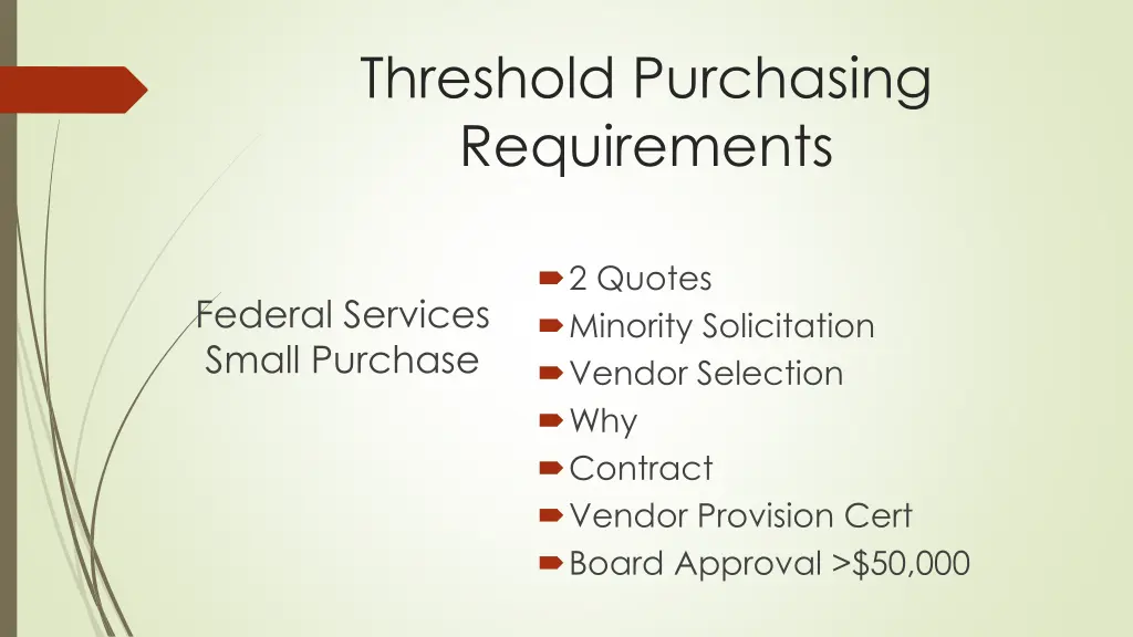 threshold purchasing requirements 4