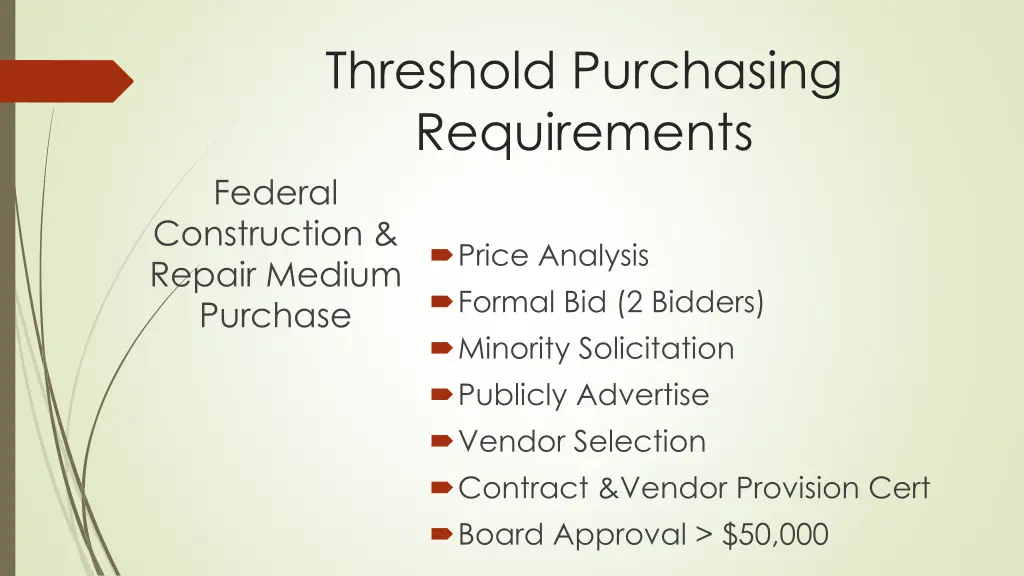 threshold purchasing requirements federal