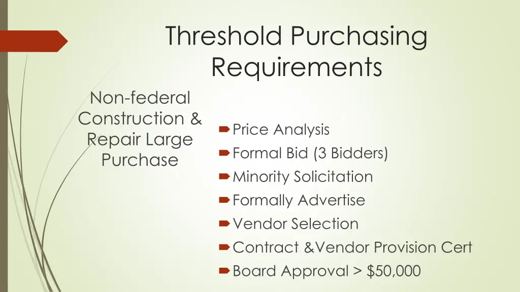 threshold purchasing requirements non federal