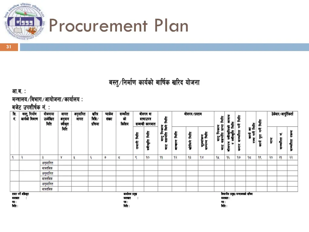 procurement plan