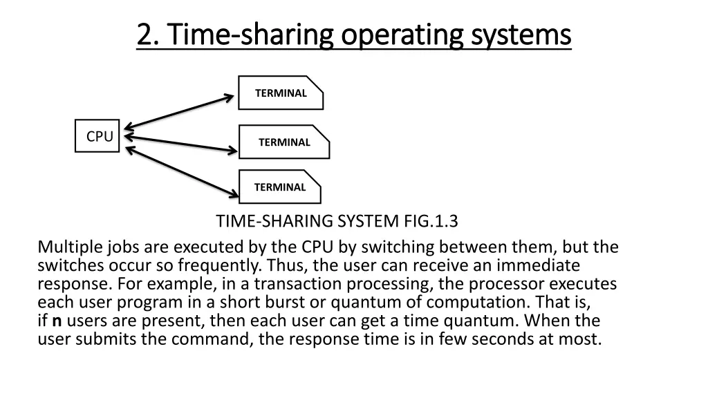 2 2 time time sharing operating systems sharing 1