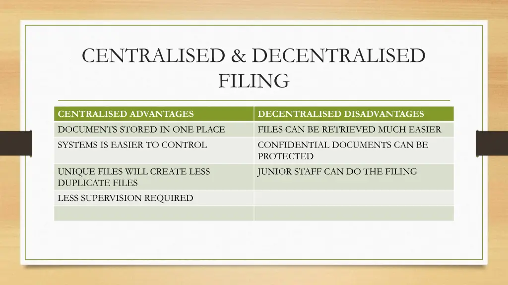 centralised decentralised filing