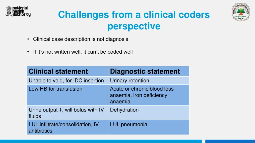 challenges from a clinical coders perspective