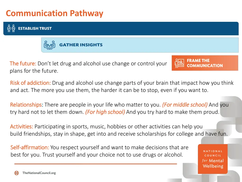 communication pathway 3