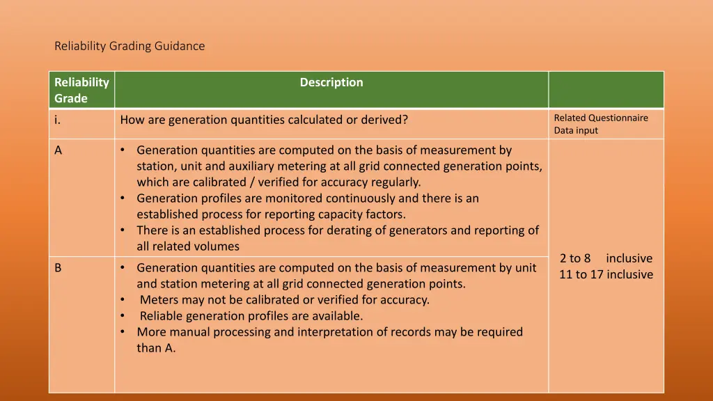 reliability grading guidance 1