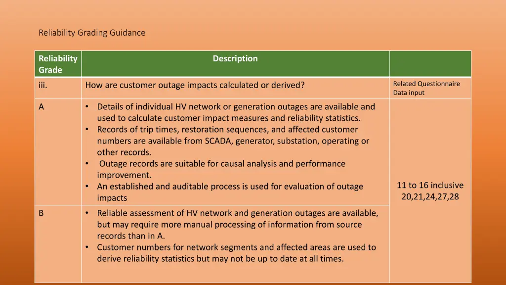 reliability grading guidance 2