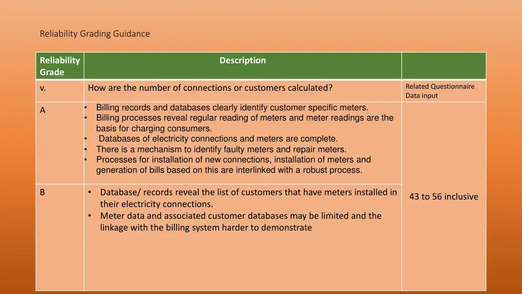 reliability grading guidance 3