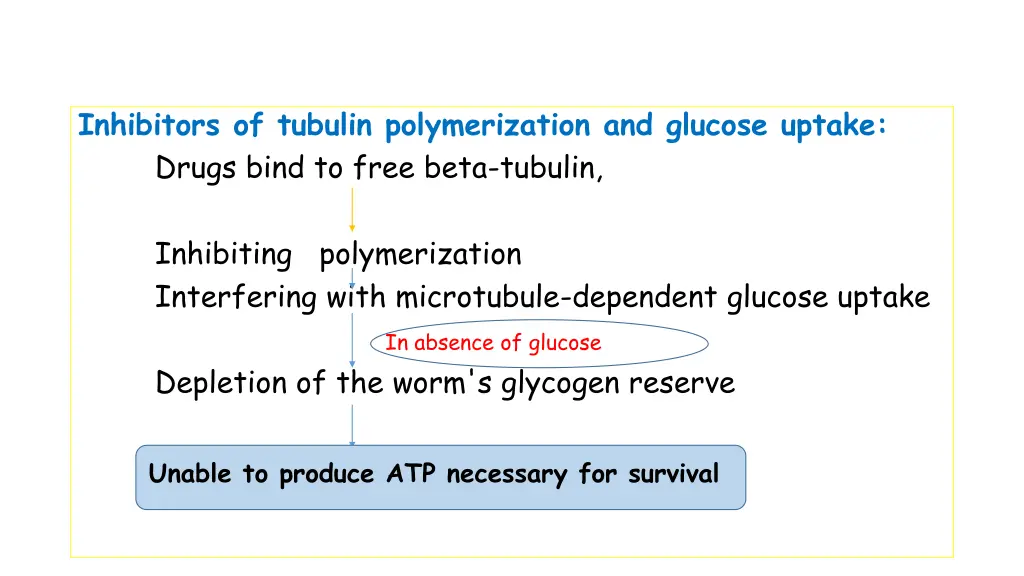 inhibitors of tubulin polymerization and glucose