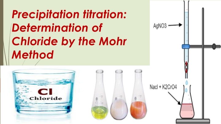 precipitation titration determination of chloride