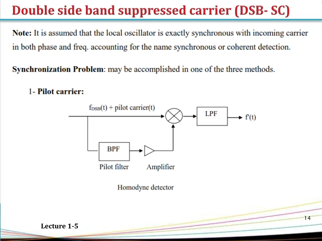 slide14