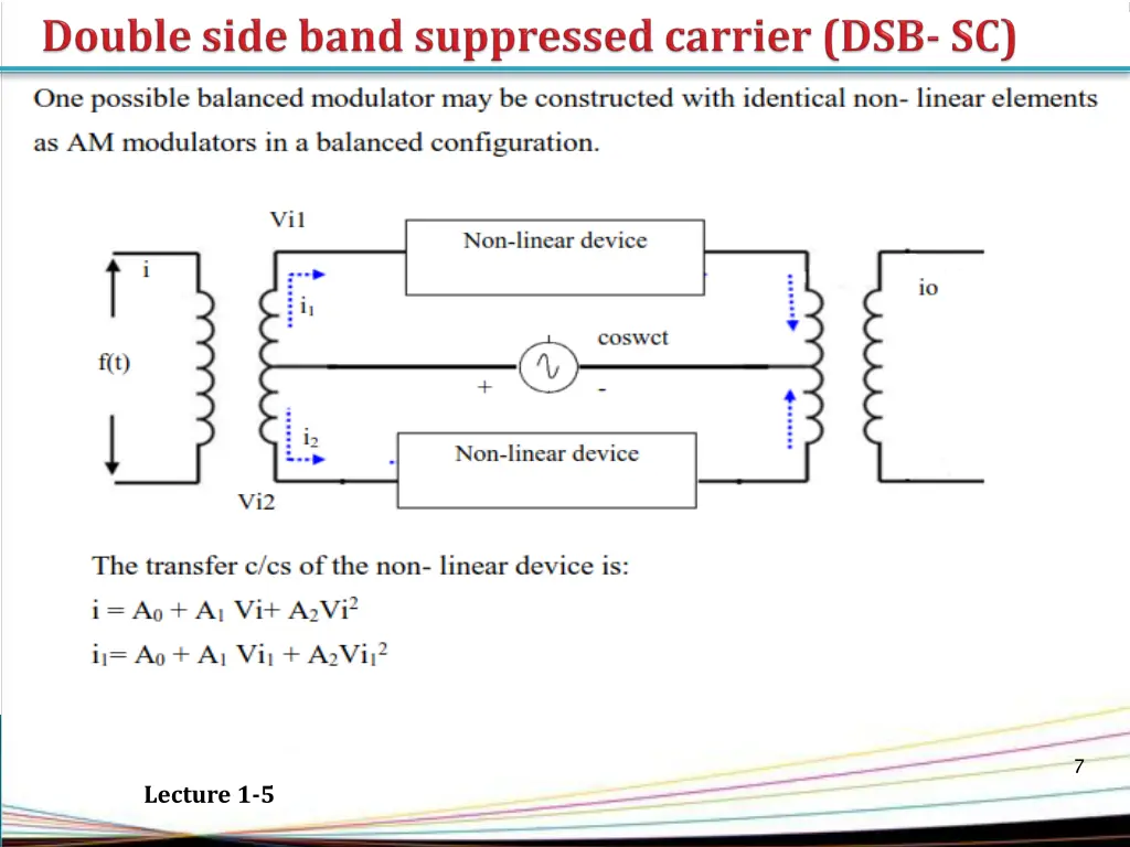 slide7