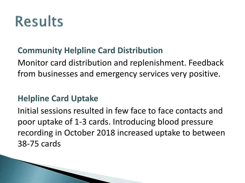 community helpline card distribution monitor card