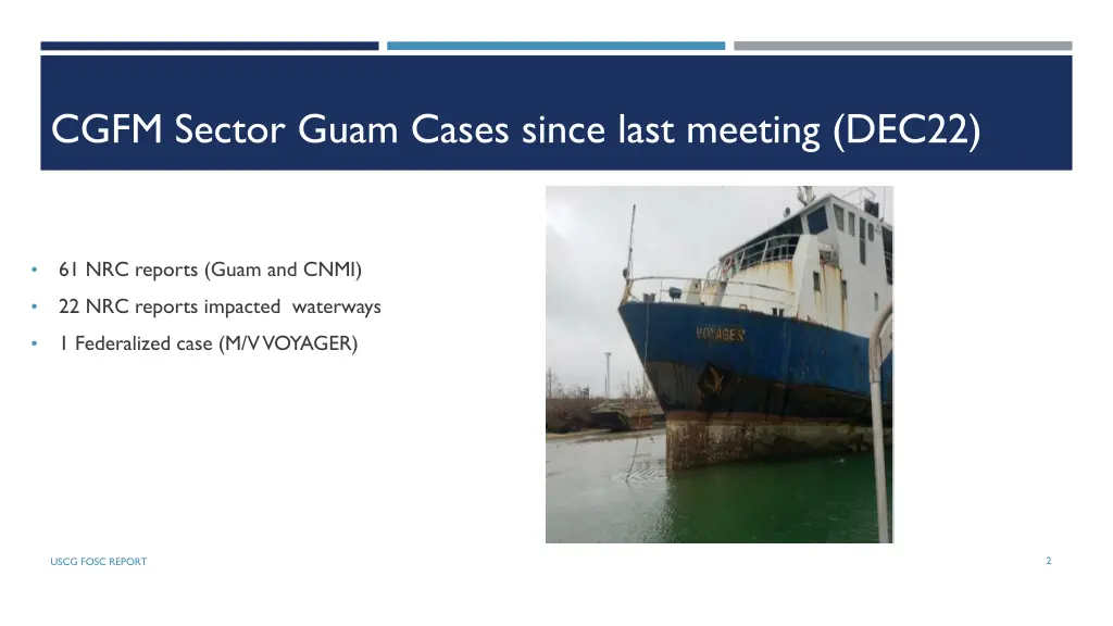 cgfm sector guam cases since last meeting dec22