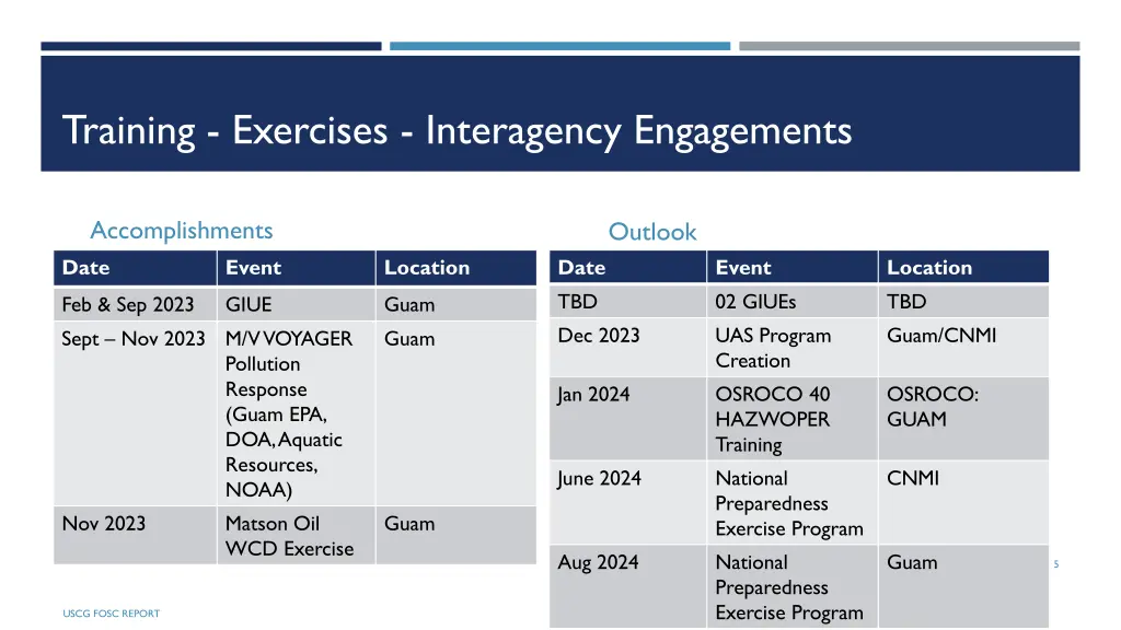 training exercises interagency engagements