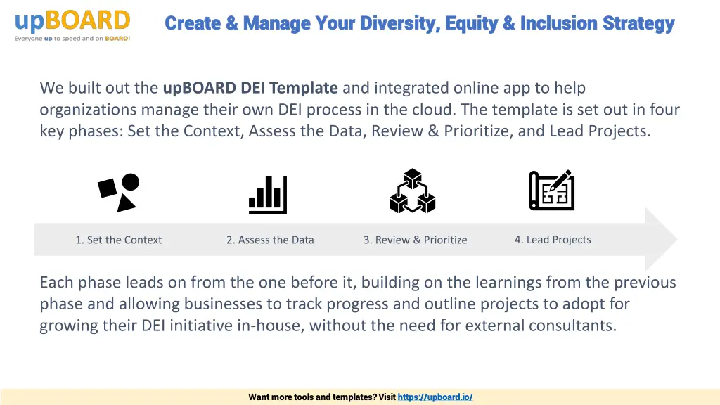 create manage your diversity equity inclusion 1