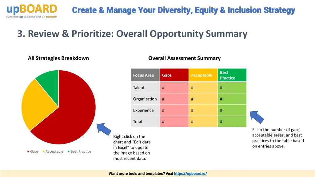 create manage your diversity equity inclusion 10