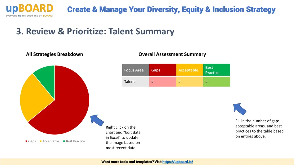 create manage your diversity equity inclusion 11