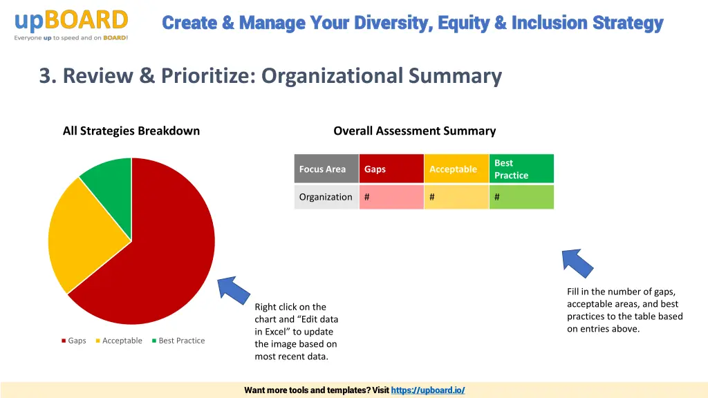 create manage your diversity equity inclusion 12