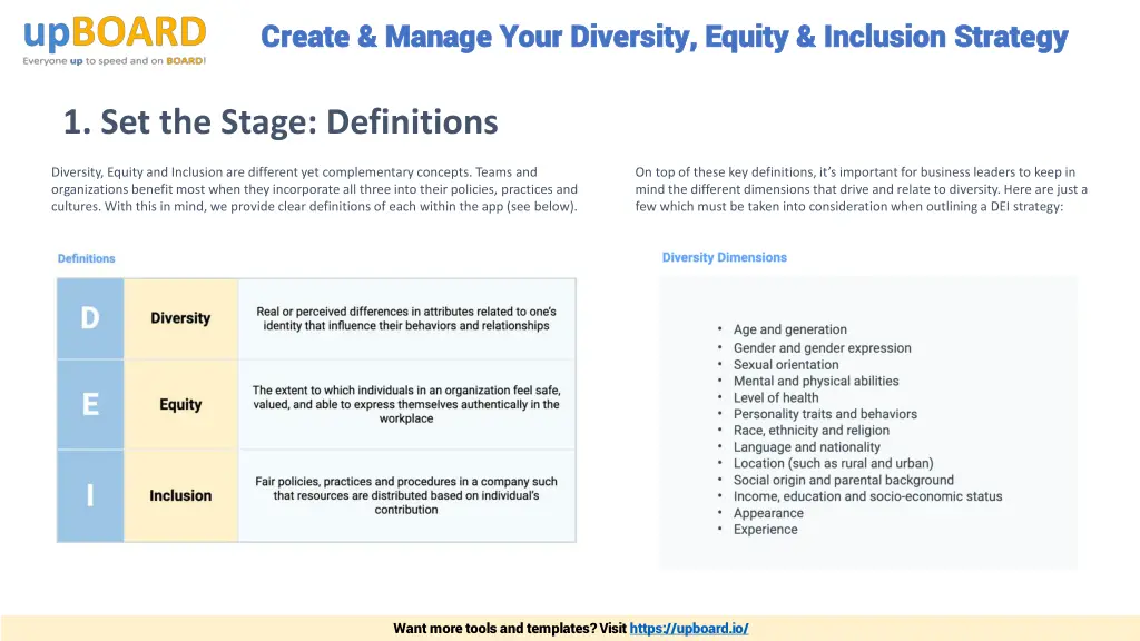 create manage your diversity equity inclusion 2