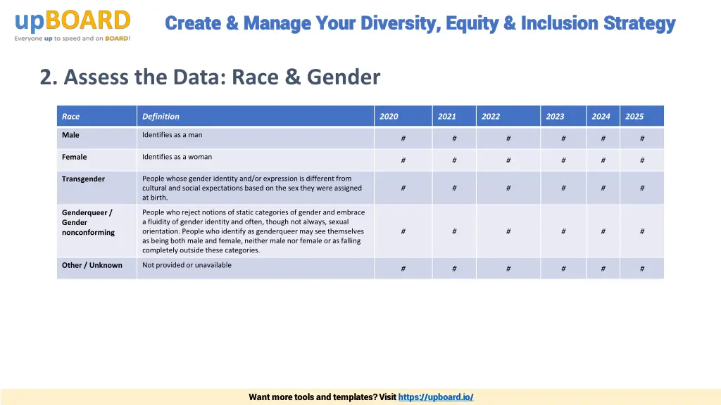 create manage your diversity equity inclusion 6