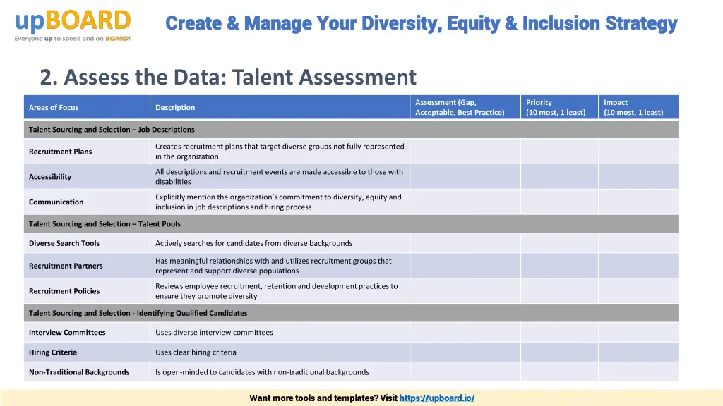 create manage your diversity equity inclusion 7