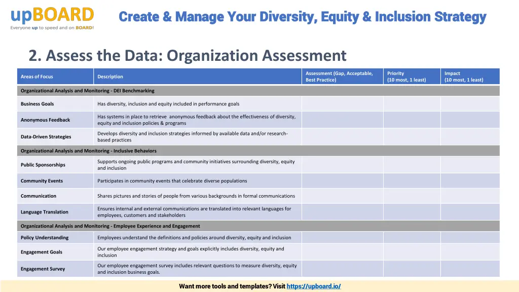 create manage your diversity equity inclusion 8