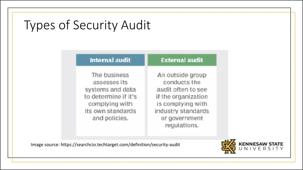 types of security audit