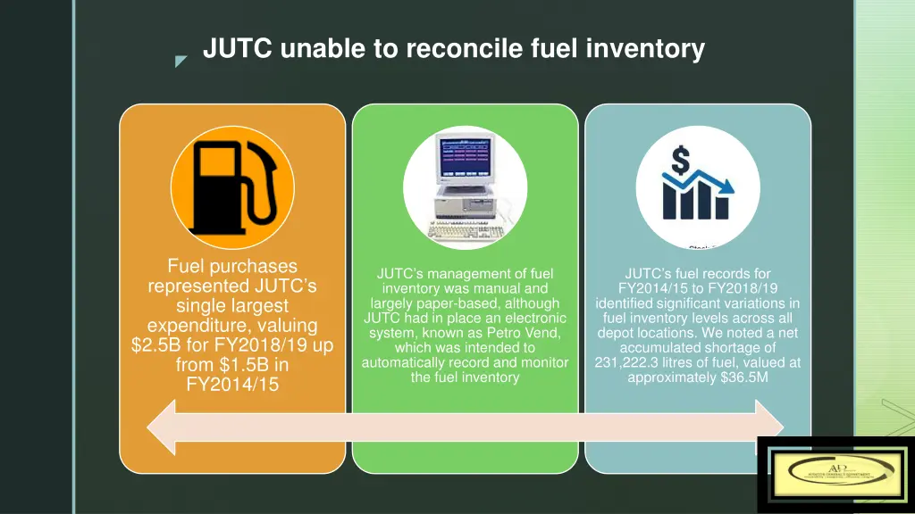 jutc unable to reconcile fuel inventory