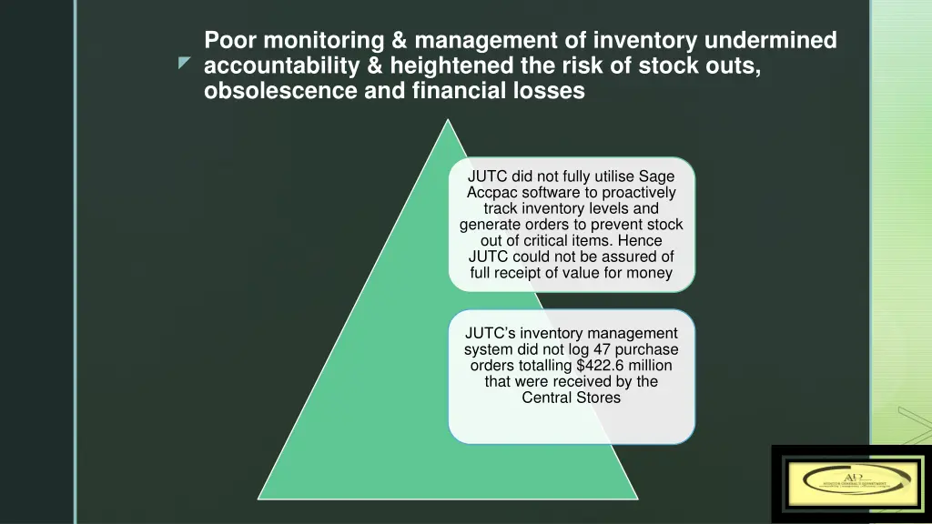 poor monitoring management of inventory