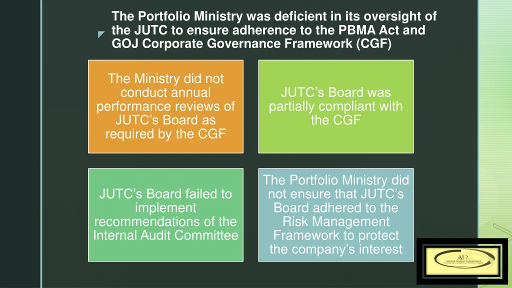 the portfolio ministry was deficient