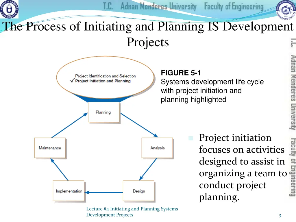 the process of initiating and planning