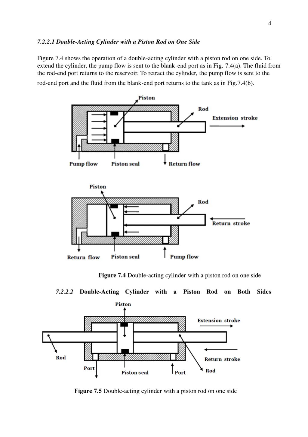 slide5