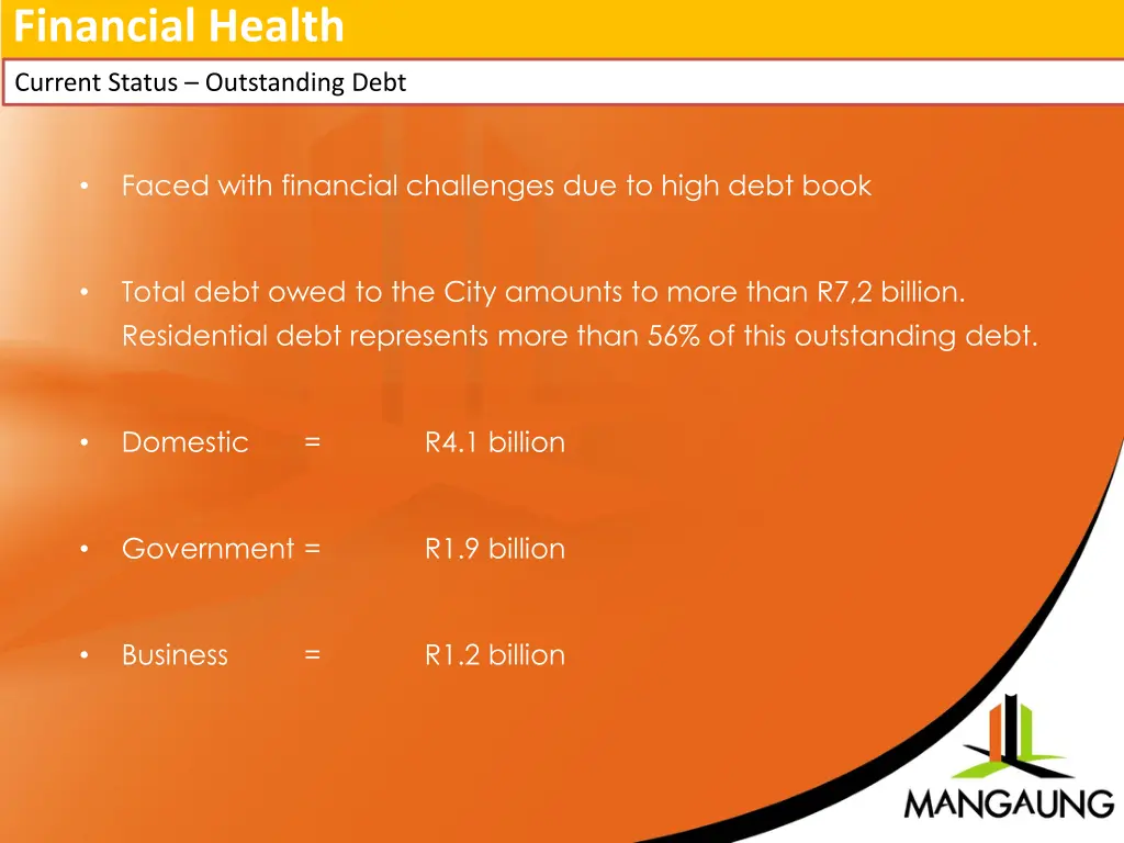 financial health 1