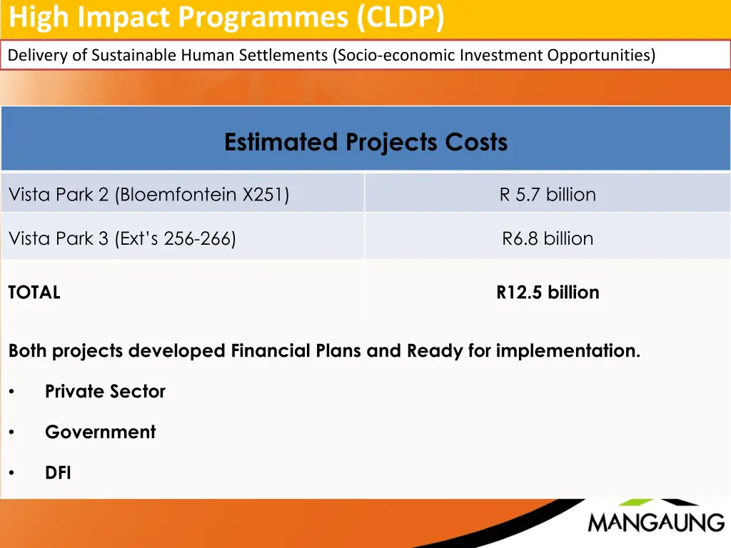 high impact programmes cldp 1