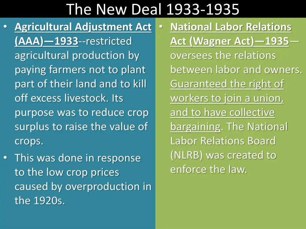 the new deal 1933 1935 agricultural adjustment